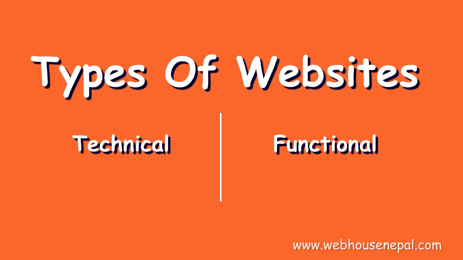 types of website with example